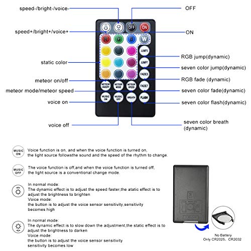 Image of AZIMOM 28keys Remote Control of Music Mode(NOT Twinkle) Fiber Optic Light Source & Meteor Shooting Light Kits