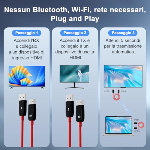 Trasmettitore e Ricevitore HDMI Wireless, Full HD 1080P HDMI Wireless Extender Supporta Schermo a Specchio da 2,4/5 GHz per Streaming Video/Audio/File da Laptop/PC/Proiettore/Monitor/Dongle (Rosso) - 8