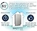 Alen Air Purifier BreatheSmart 45i HEPA with Pure Filter for Large Rooms up to 1600 Sq. Ft. - Perfect for Bedrooms - Captures Allergens, Dust, & Mold