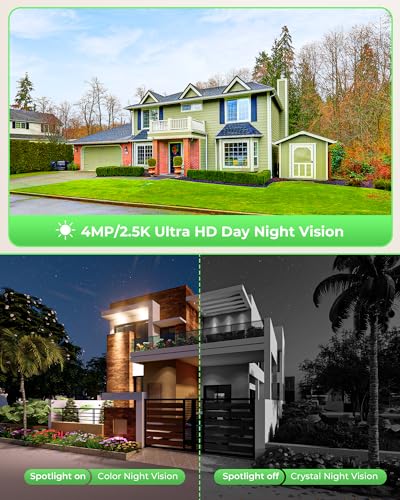 Cameras for Home Security: Camcamp Solar-Powered Wireless System with 10 Monitor, 2 Cameras, 360° Pan & Tilt, and 2K Night Vision