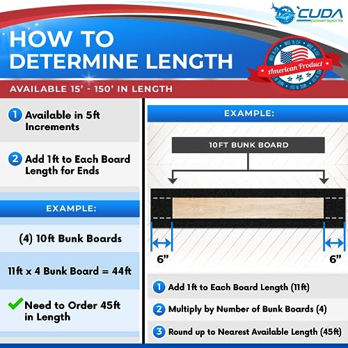 Cuda Boat Trailer Bunk Carpet 12 Inch Wide x 75ft-New Premium 30 Oz Roll-Black Marine Trailer Bunk Carpet Marine Grade Parts Accessories Black Lift Runners Covers Waterproof