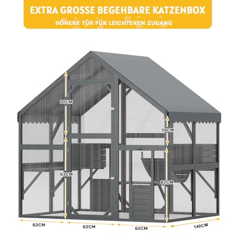 ESLOHNT Katzengehege für Draußen (grau m2)