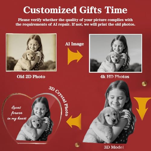 3D Crystal Photo, Customized Mothers Day Gifts for Women Men Wife Husband Mom Father, Personalized Gifts with 3D Laser Etched, Engraved Inside the Crystal Using Your Photo Customized Memorial-Heart - Image 4