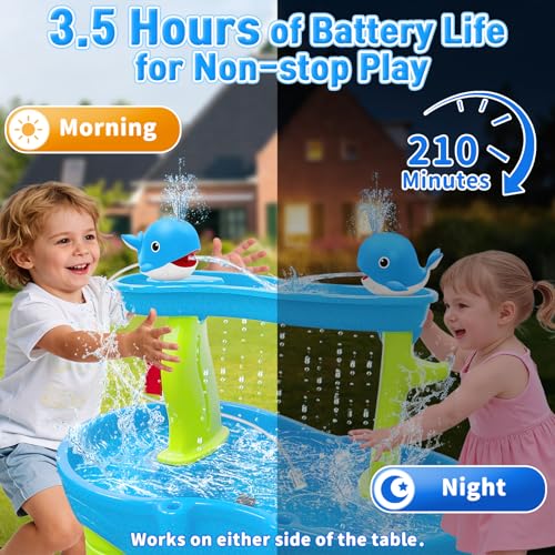 Image of Infowush Water Table Pump, Whale Rechargeable Water Pump for Water Table with Sprinkler, 3.5 Hours Non-Stop Fun Summer Outdoor Water Toys Outside Water Play Table Accessories for Kids Toddlers, Blue