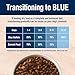 Blue Buffalo True Solutions Mobility Care Natural Dry Dog Food for Adult Dogs, Chicken, 11-lb. Bag