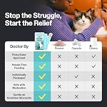 Cat Biome Probiotics for cats Anti Diarrhea Feline Gut & Digestive Support Immune Health Sensitive Stomach Constipation with L. plantarum+Prebiotics 30 Lickable Formula Individually Packaged - Image 5