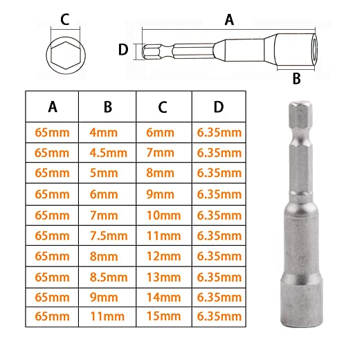 Kigauru 10 Pcs Quick-Change Magnetic Nut Driver Drill Bit Sets 1/4 Inch Hex Shank 6-15Mm Chrome-Vanadium Steel 65Mm/2.5 Inch Length Metric Socket Wrench Drill Bit Power Tool #TOP1