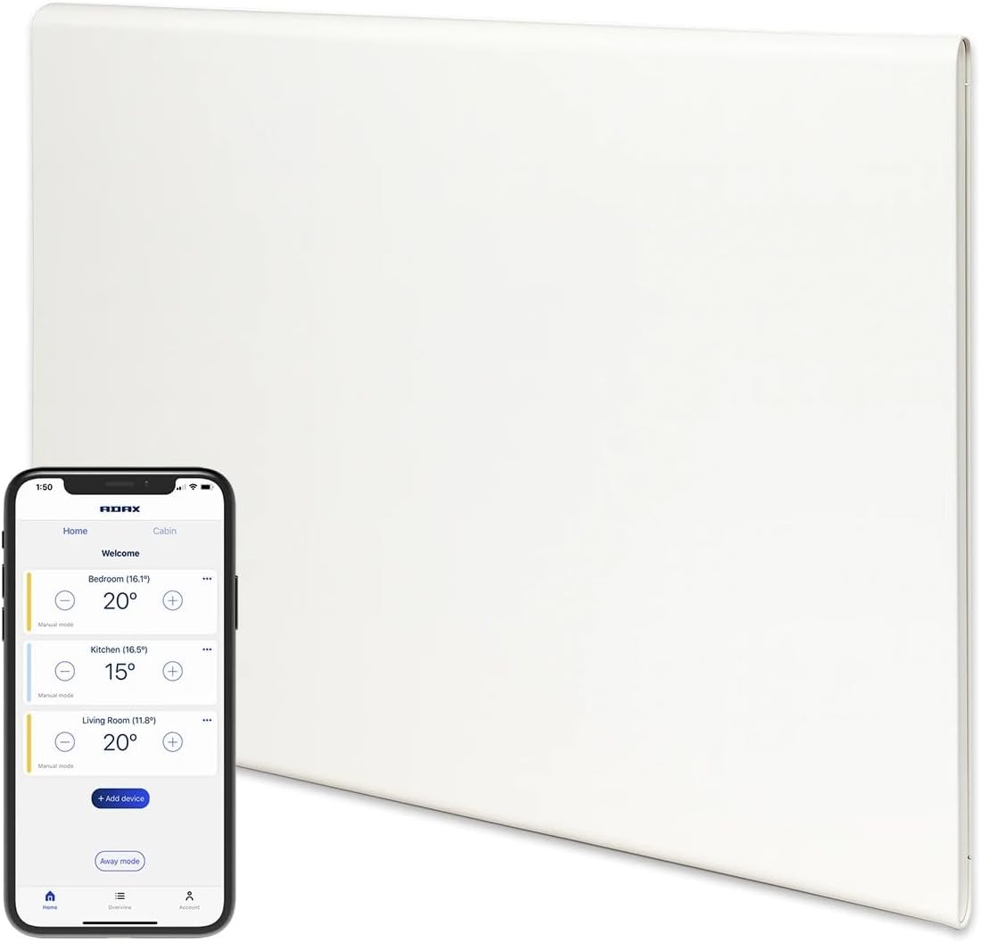 Neo Wifi Electric Panel Heater/Convector Radiator With Timer, Thermostat, Voice Control, Splash Proof, Wall Mounted, 400w Compact (420 x 350 mm), White