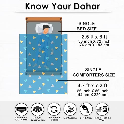 Image of Story@Home Cotton Comforter Single Bed | 150GSM | 144X220 cm | Blue & Yellow Blanket | Geometric Pattern | Quilt | Dohar | Perfect Festive Gifting