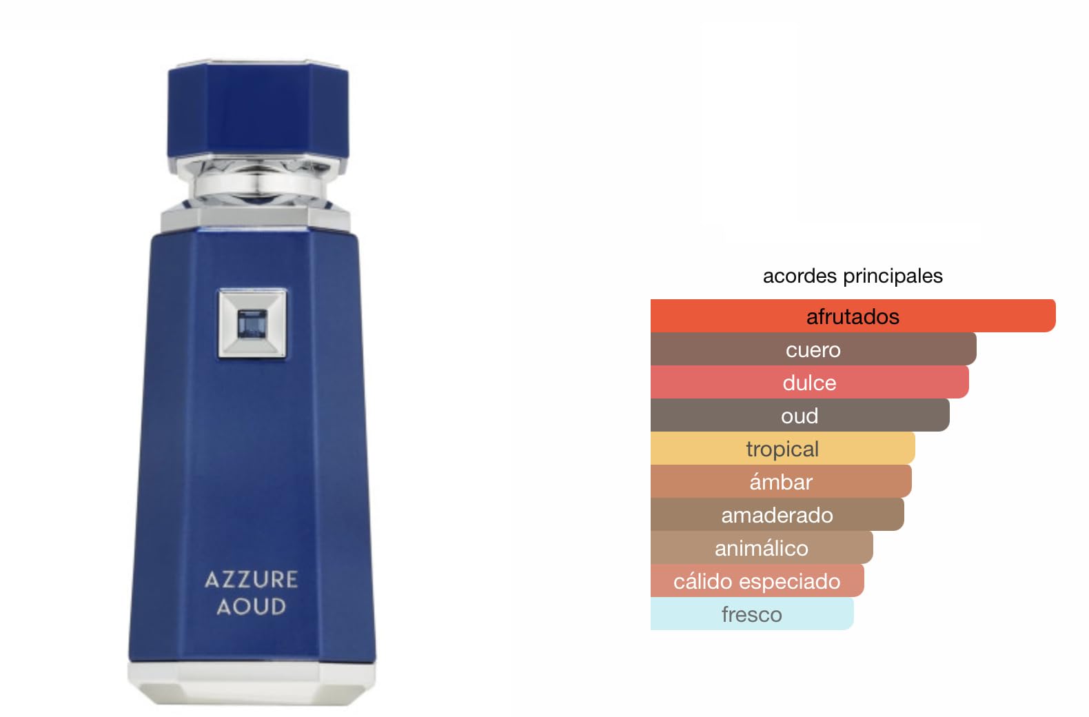 Perfumy w płynie Brun 100 ML, długotrwałe perfumy arabskie, woda perfumowana importowana z Dubaju, w tym 5 ml wielokrotnego napełniania rozpylaczem, zapach z nutami cynamonu, wanilią i praliną (Azzure