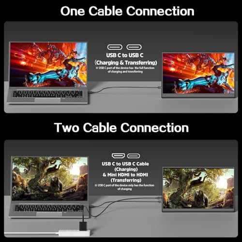 Xyvolve Portable Monitor 15,6’’ FHD 1080P, IPS Augenfreundlicher Bildschirm, Schutzhülle, HDMI Typ C, sRGB 100%, Integrierte Lautsprecher, Tragbarer Monitor für Laptop PC Mac Smartphones Spielkonsolen