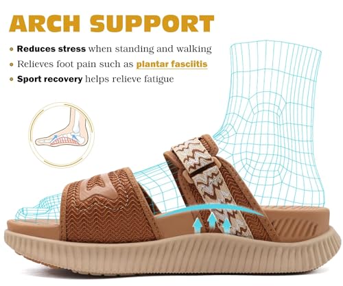 Image of KuaiLu Womens Orthotic Adjustable Strap Slides Arch Support Slip On Sandals