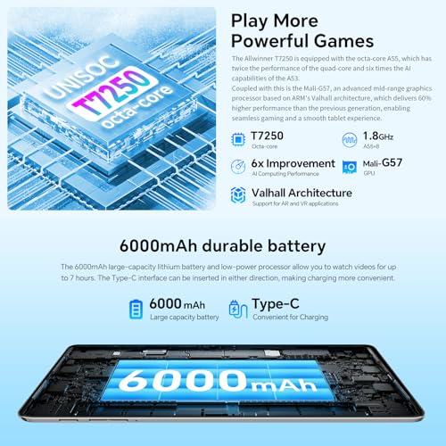 Image of TECLAST Android 16 Tablet 10 inch, Tablet with Keyboard+Case+Mouse+Stylus 10 Accessories Set, 12GB RAM+128GB ROM (1TB TF), T7250(T610) Octa-core CPU, 5G Wi-Fi /Widevine L1 /GPS /6000mAh /BT5 /GMS /OTG, 2026