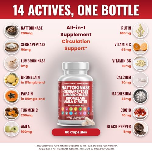 Clean Nutraceuticals Enzyme Blend Supplement