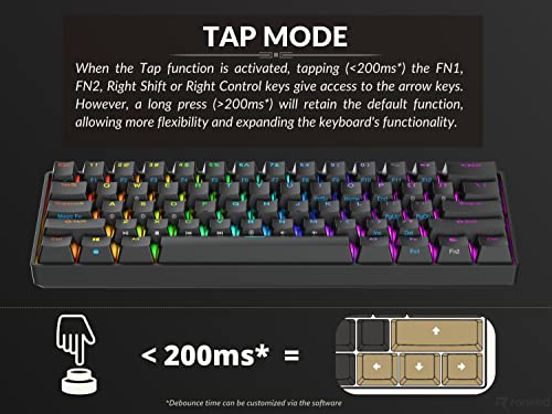 Ranked S60 Supernova 60% Form Factor | Hot Swappable Mechanical Gaming Keyboard | 61 Keys Multi Color Rgb Led Backlit For Pc/Mac Gamer (Black, Gateron Optical Blue) #TOP3