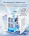 EasyAcc® Deshumidificador 2000ML, 1L Imagen de EasyAcc® Deshumidificador 2000ML, 1L