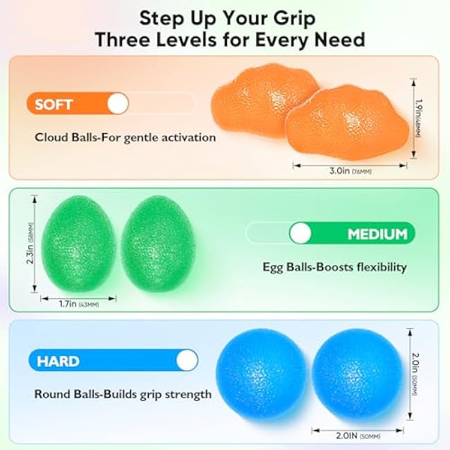 FitBeast Stress Balls for Adults, Hand Exercise Balls 6 Pack, Stress Relief & Grip Strength Trainer, Squishy Balls & Squeeze Balls for Arthritis, Carpal Tunnel, Hand Therapy with 3 Resistance Levels