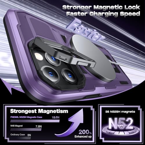 Coque iPhone 12 MagSafe violette idéale pour les activités outdoor
