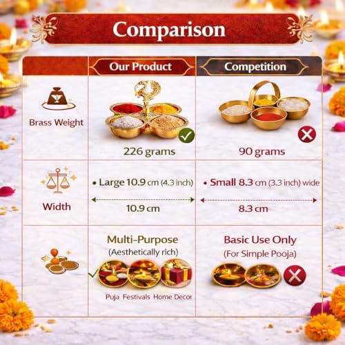 Image of Dual Purpose Brass kankavati with Peacock chowmukh | choupala | chopala | chokra for Pooja | 4 Bowl kumkum haldi Rice Holder | Traditional Home Temple & Festival Decor Item Large Size(226 gm)