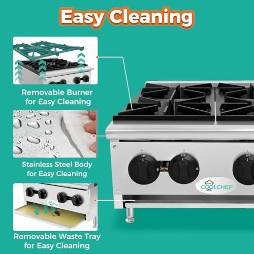 Image of 24-Inch 4-Burner 100000 Total BTU Hot Plate, Commercial Gas Stove - Dual Fuel Propane & Natural Gas - Heavy Duty Stainless Steel Range