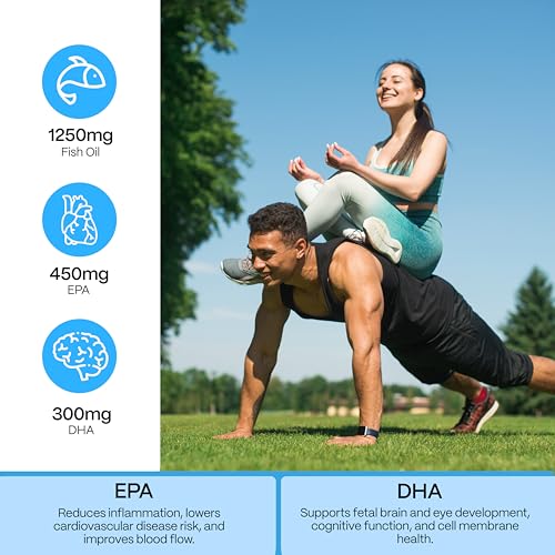 Image of Blubein Mega Omega 3 Fish Oil Capsules For Men & Women,Triple Strength With 1250 Mg (450 Mg Epa & 300 Mg Dha) For Muscle Recovery,Healthy Heart,Joints & Brain - 60 Capsules X Pack Of 2,2 Count