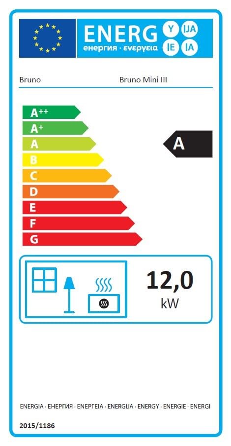 Werkstattofen Bruno Mini Iii 12 Kw Warmluftofen 