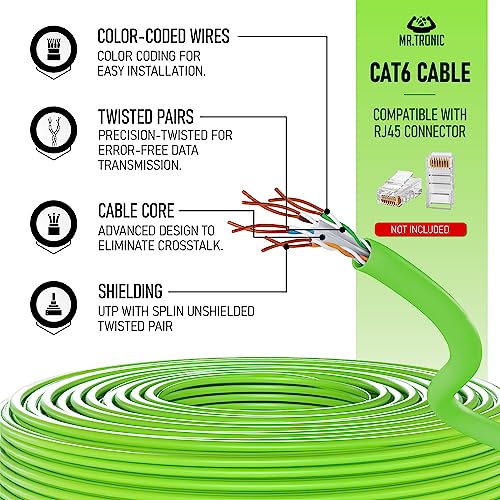 Image of Mr. Tronic 100m Cat 6 Ethernet Cable (Green, 100 Meters, Compatible with Routers, Modems, Switches, Smart TVs, PCs, Laptops, Phones, 4K HDTVs, Video Game Consoles)