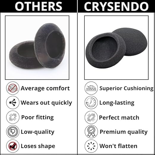 Image of Crysendo Replacement Ear Pads, 55mm, 5mm Thick, 3 Pairs, High-Density Foam | 3 pairs 5mm thick High-Density Foam replacement headphone cushions for worn or damaged earpads; comfortable daily headset use