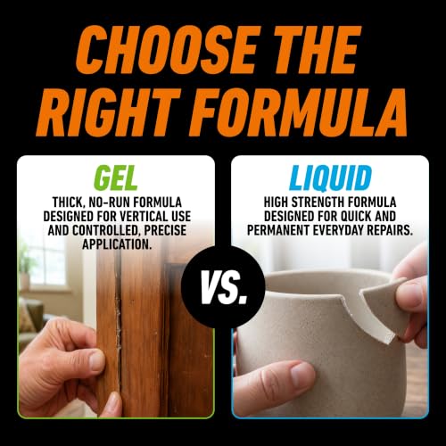Gorilla Super Glue XL, Clear, All Purpose, 25 g | Fast Setting Liquid Adhesive, Bonds Wood, Metal, and Ceramics, Perfect for Projects and Repairs - image 4