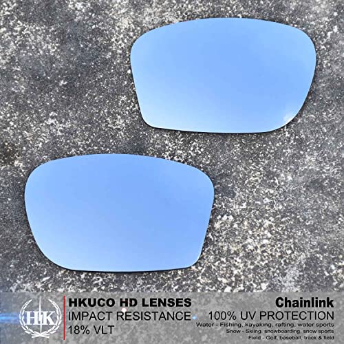 Objectifs Oakley Chainlink OO9247 remplacez vos verres rayés facilement - 5