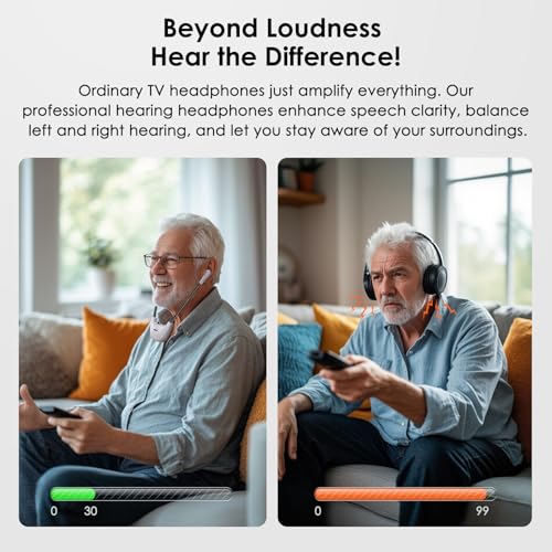 Image of SIMOLIO TV Headphones Wireless for Seniors, Headset for Elderly SM-823D Pro