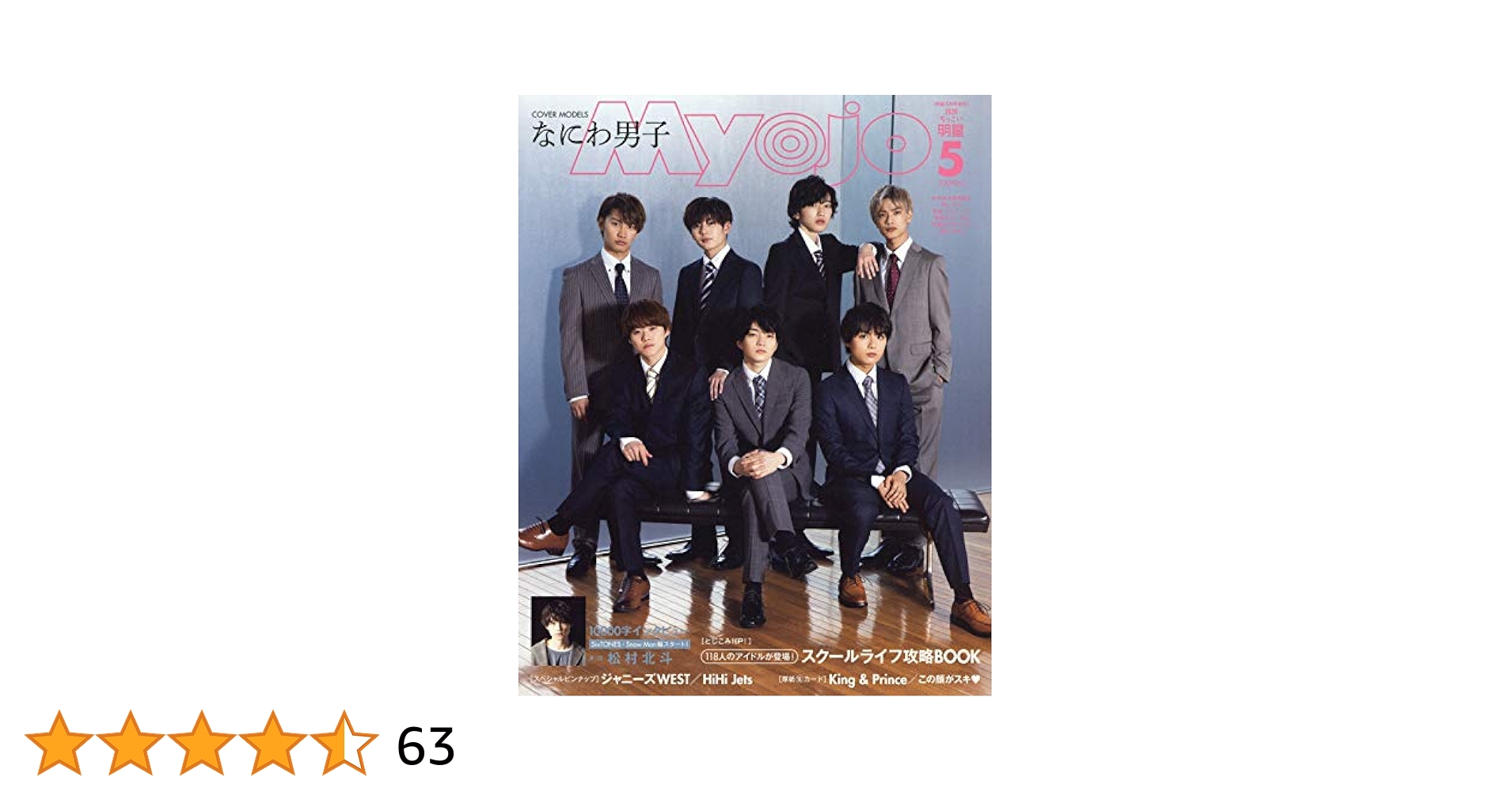 ちっこいMyojo 2020年 05 月号 [雑誌] (Myojo(ミョージョー