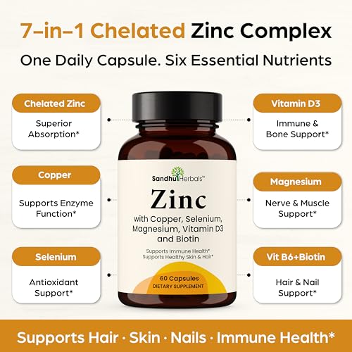 Image of Zinc 30mg with Copper, Selenium & Vitamin D3 | 60 Capsules | Magnesium, Vitamin B6, Biotin Complex | Absorbable Chelated Zink Supplements for Men & Women | for Hair, Skin, Nails & Immune Support