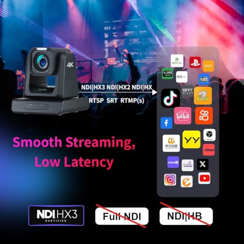 Image of zowietek 4K PTZ Camera(Native NDI|HX3), ZowiePTZ, Ergo-Ease Remote, ZowieX APP Manager, 25X Optical+12X Digital Zoom, Black, SDI /HDMI /USB, RTSP /RTMP(s) /SRT Stream, Meeting, Church, Event, Teaching