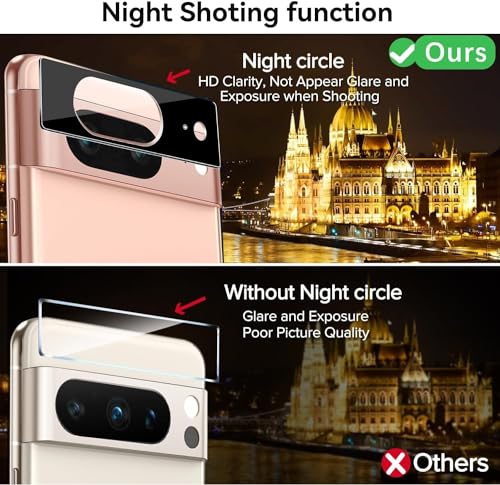 Image of Xmon Back Camera Lens Protector for Google Pixel 8 (1 Pack) Premium Camera Glass Protector Guard, Anti-Scratch, Ultra-Clear, Easy Installation