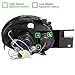 Spec-D Tuning LHP-NEO03G-TM Dodge Neon Srt4 Dual Halo Led Glossy Black Projector Headlights