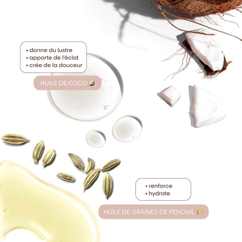 Mizani Balsamo senza risciacquo per tutti i tipi di capelli e consistenze, riparatore e districante, infuso con olio di semi di cocco e finocchio, 25 latte miracoloso