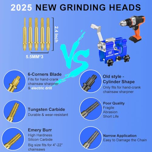 Image of Portable Chainsaw Sharpener, Saw Blade Sharpener with 5 Diamond Sharpening Steels, Chainsaw Sharpening Tool, Hand Crank Chainsaw Accessories for 4 inch-22 inch Chain Saw (Blue)