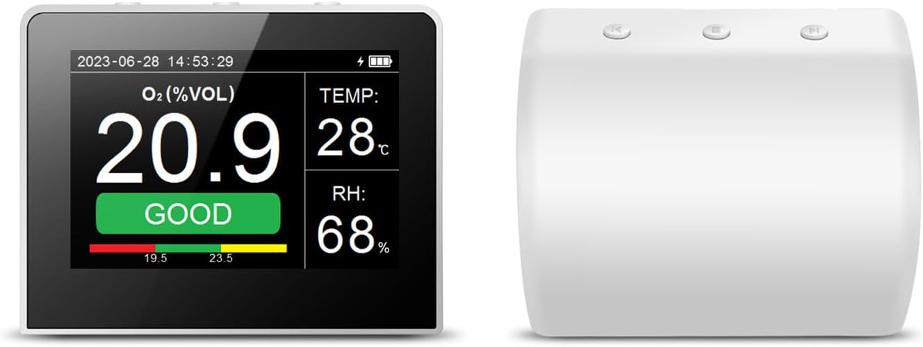 O2 有害ガス レベル検出ツール産業建設現場のための敏感な大気汚染測定器