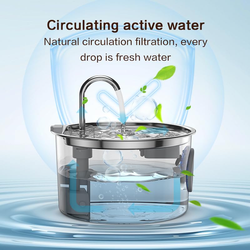 Cat Water Fountain Stainless Steel, 108oz/3.2L Automatic Pet Fountain with Multi-Filtration System, Ultra-Quiet Pump (<25dB), Water Level Window & Easy Clean - image 5