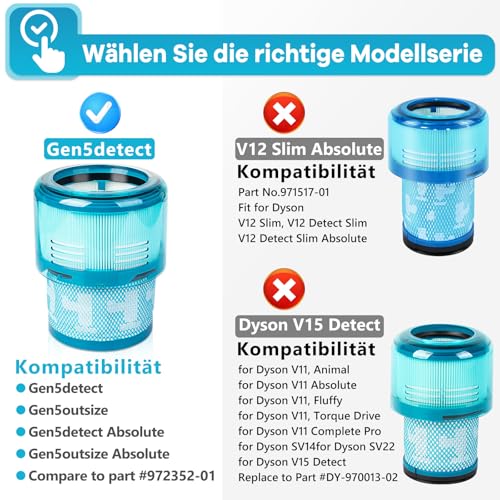 3 Stück Gen5detect HEPA-Ersatzfilter kompatibel mit Dyson Gen5detect Absolute kabelloser Staubsauger, Teil Nr. 972352-01
