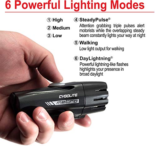 Cygolite Metro – 600 Lumen Bike Light– 4 Night Modes & Daytime Flash Mode– Compact & Durable– Ip67 Waterproof– Secured Hard Mount– Usb Rechargeable Headlight– For Road, Mountain, Commuter Bicycles #TOP5