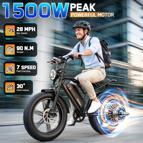 TST Electric Bike - 48V 15Ah Battery, 1500W Peak Motor, 20 * 4.0 Fat Tire - Image 2
