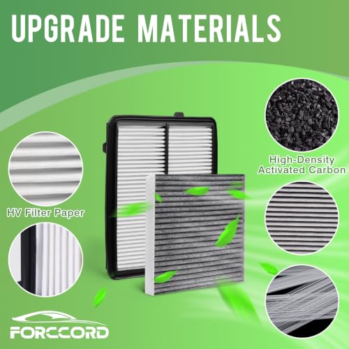 Image of Cabin & Engine Air Filter Combo for Acura RDX L4 2.0L 2019-2026
