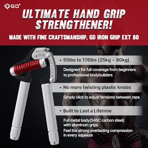 Image of GD IRON GRIP Grip Strength Trainer Hand Gripper Forearm Strengthener Metal