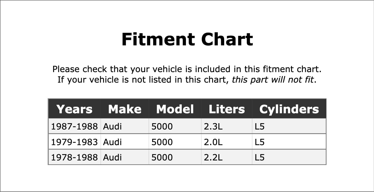 Engine Coolant System Pressure Tester Compatible With Audi 5000 1978 1979 1980 1981 1982 1983 1984 1985 1986 1987 1988 PC-981459