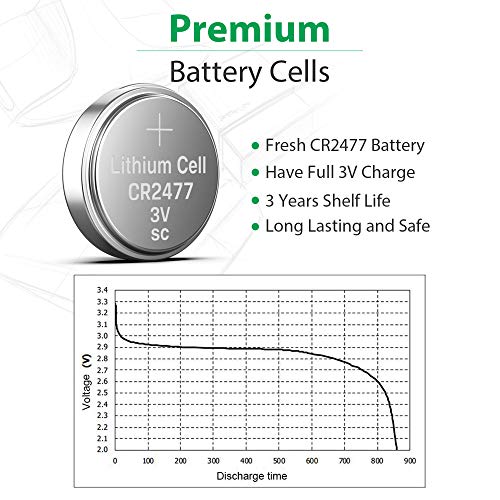 Licb Cr2477 Battery,Long-Lasting & High Capacity Cr2477 Lithium Batteries,3 Volt Coin & Button Cell (5-Pack) #TOP2