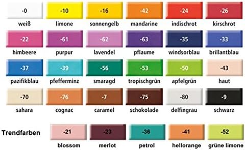 Fimo Soft Dolphin Gray 8020-80