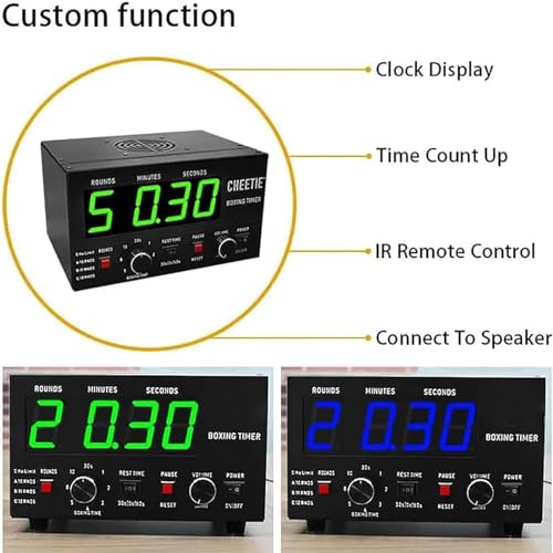 Temporizador Profesional para Gimnasio con Pantalla LED miniatura 6