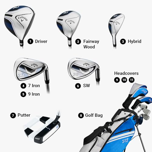 Callaway XJ Junior Golf Set 26-Inch for Young Golfers